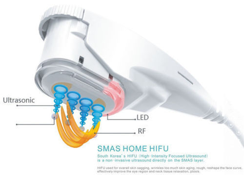 High Intensity Focused Ultrasound HIFU Ultrasonic RF LED Facial Wrinkle Machine DIAGNOSTIC ULTRASOUND MACHINES FOR SALE